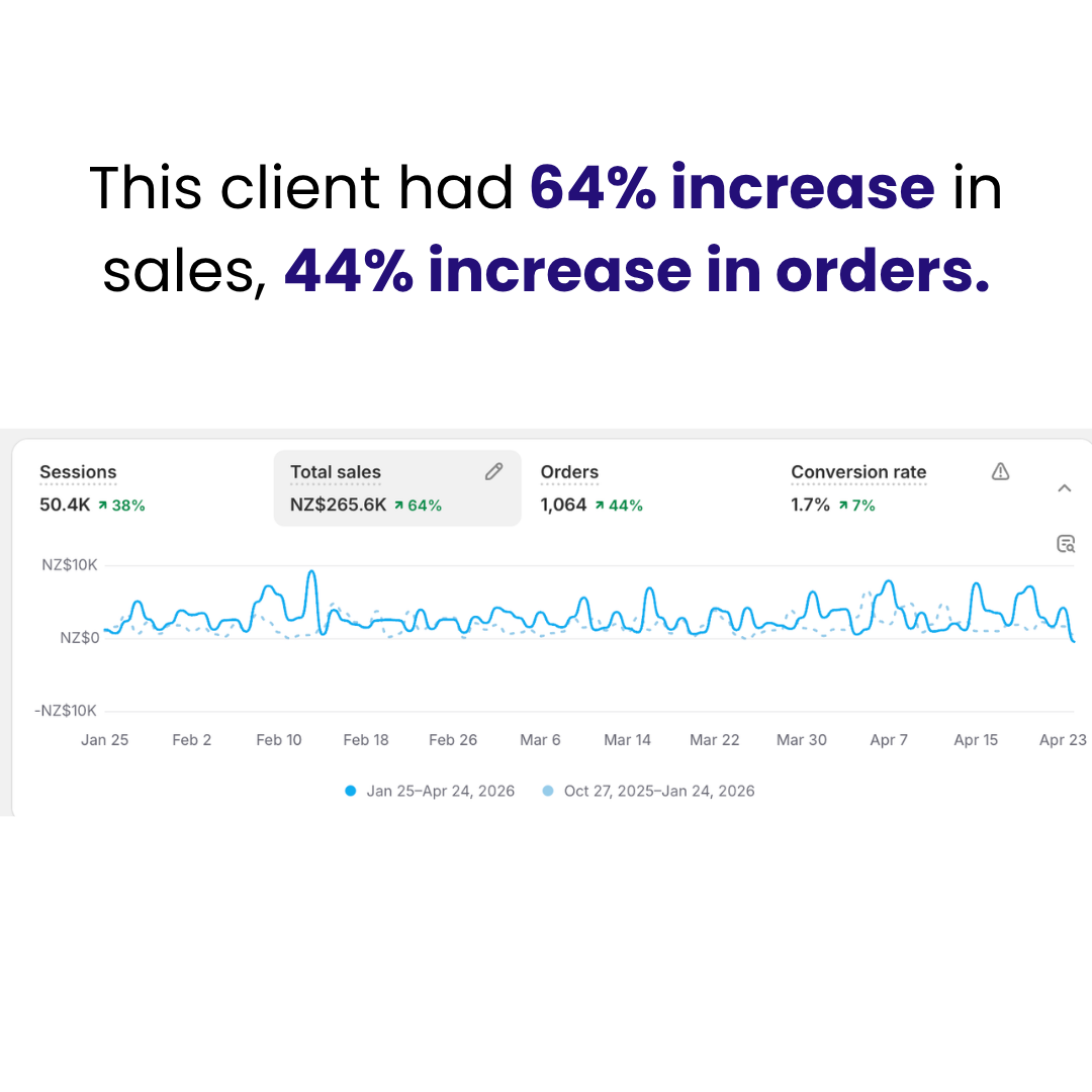 Real client result