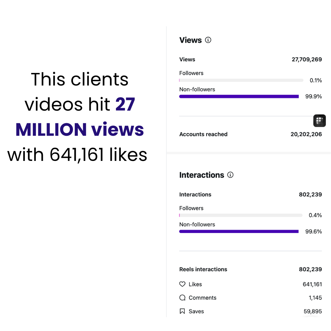 Real client result